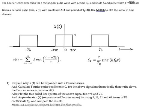 Fourier Series Coefficients of a Rectangular Pulse Signal.